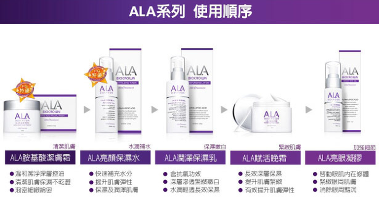 百匡 ALA逆齡修護系列 